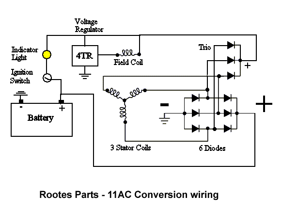 Lucas 11AC Restoration of NNF 10H