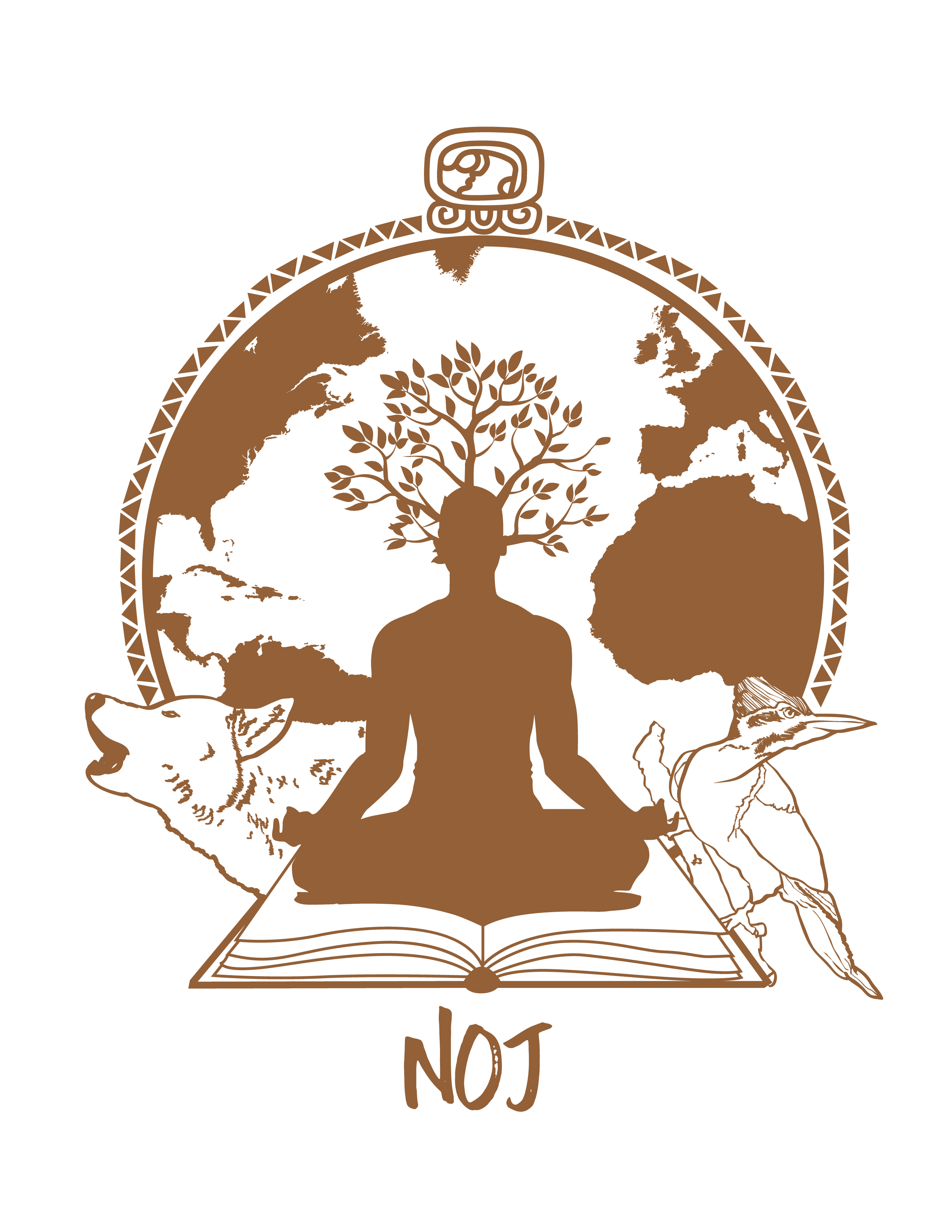 Mayan Cosmovision and the Nahuales that make up the Mayan Calendar