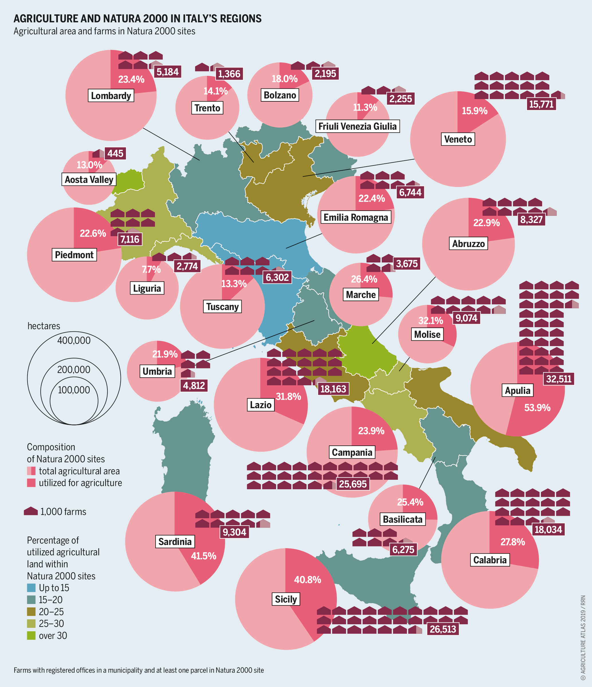 Agriculture In Italy Map ITALY/NATURA 2000 Farming and Environment a Delicate Balance