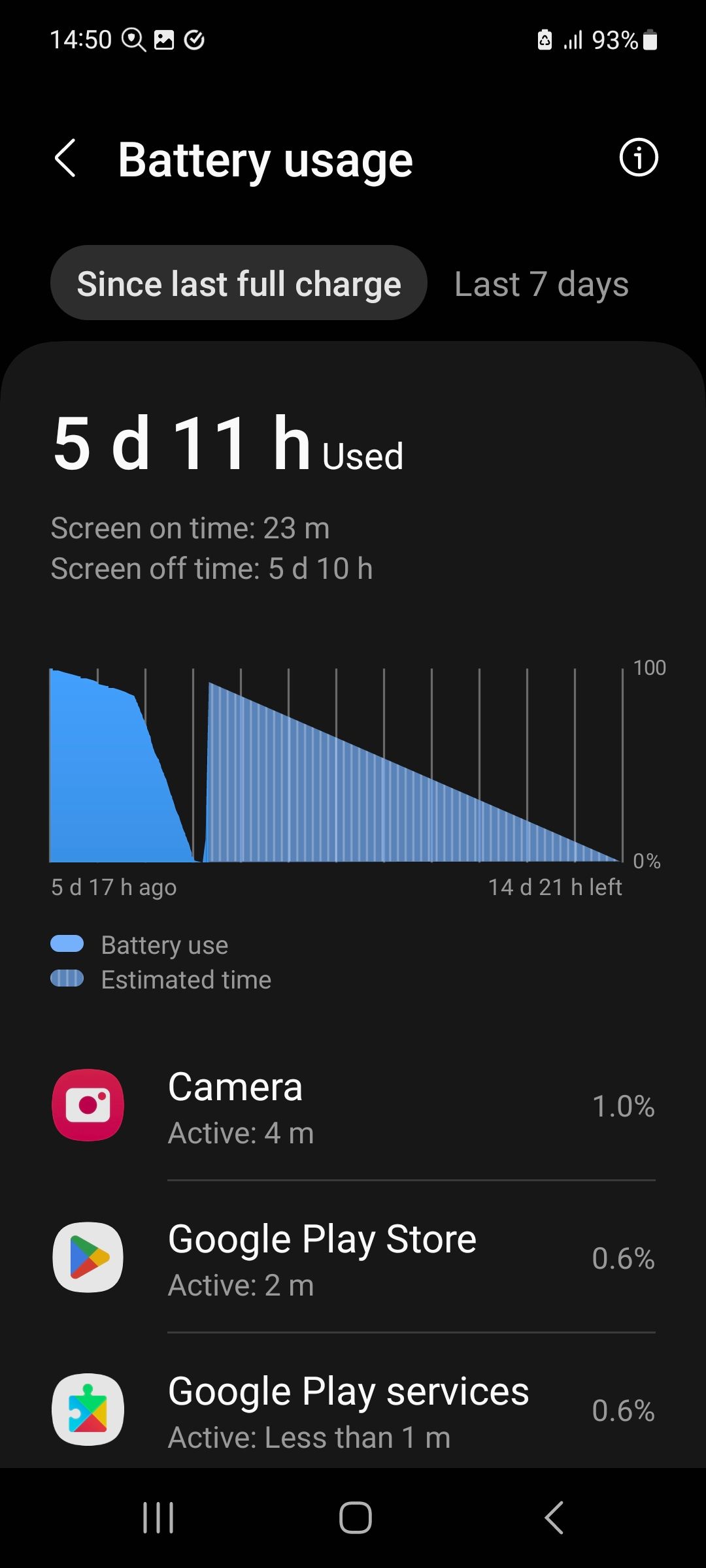 Solved A53 5G Battery Samsung Community