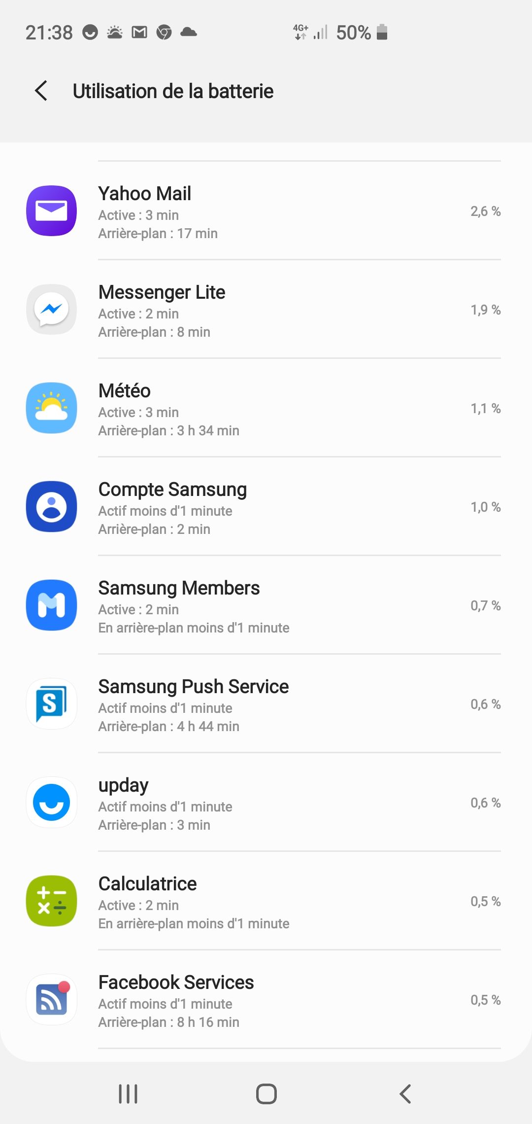 Résolu Batterie qui se décharge rapidement Samsung Community
