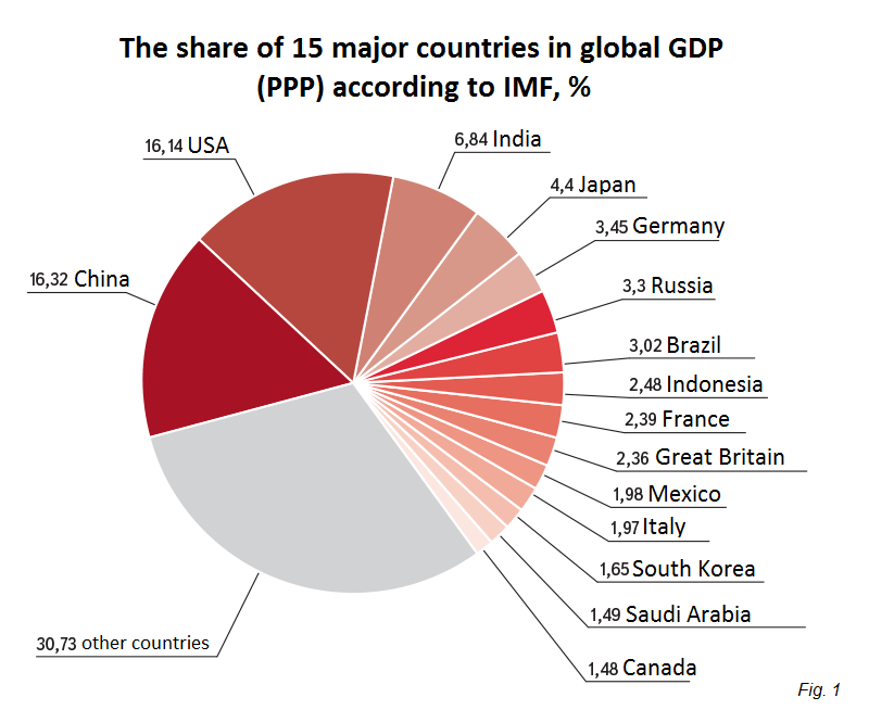 Chinesestyle globalization prospects and risks Rossa Primavera