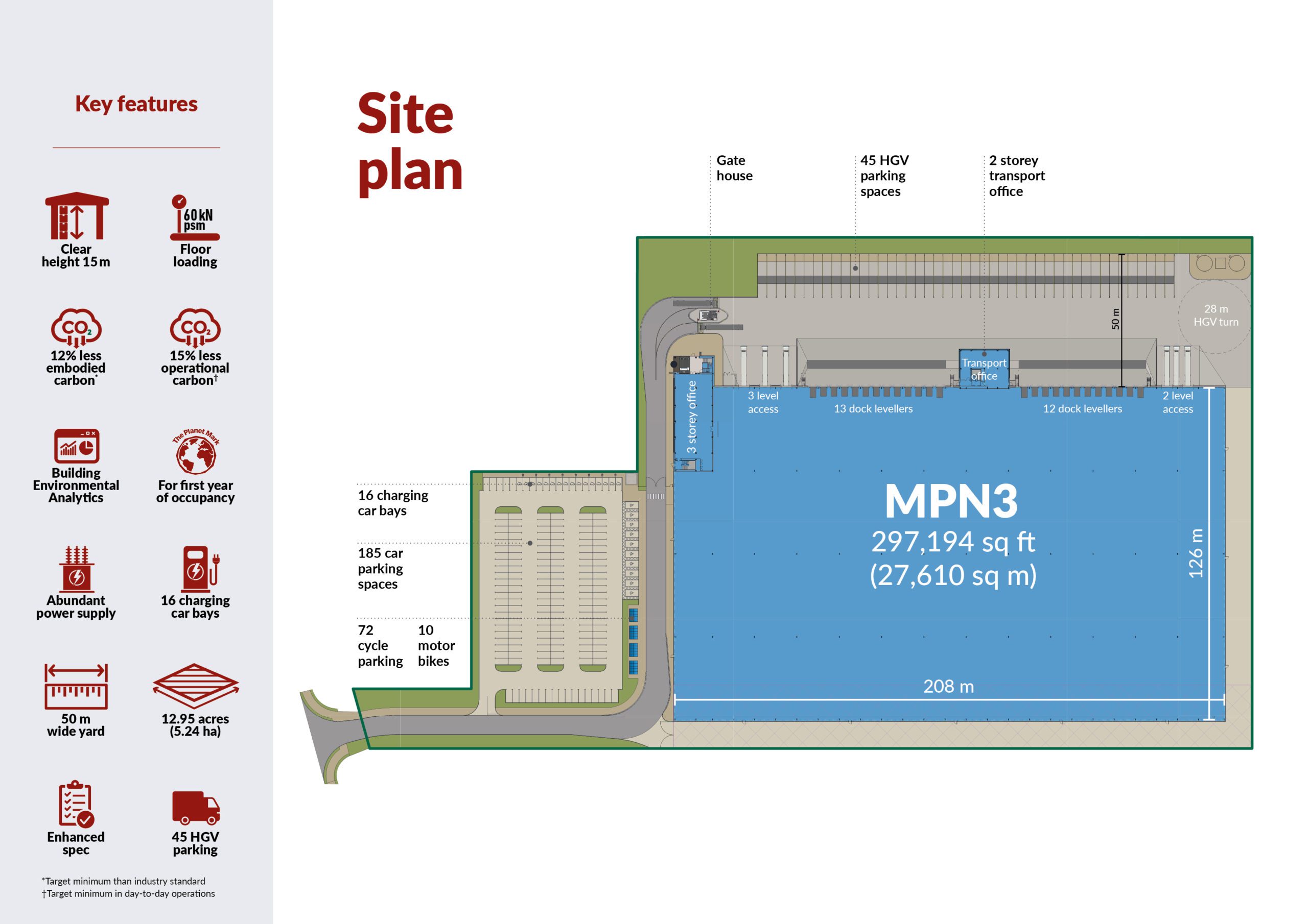 Magna Park North Lutterworth GLP Europe Available properties