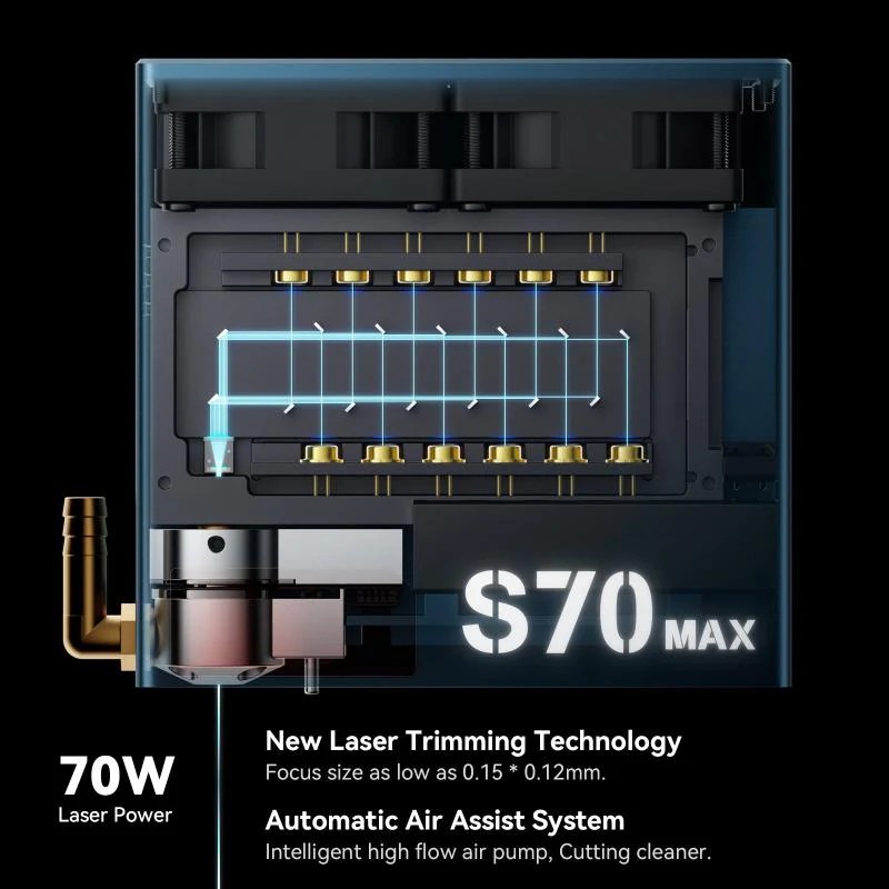 【Deposit link】€500 Coupon for Sculpfun S70 MAX Sculpfun Europe