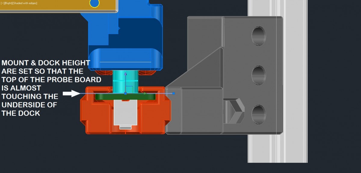 Euclid Probe Deploy & Retract Strategies Euclid Probe the highly