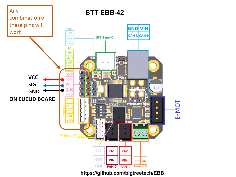 CAN Boards & Remote Tool Head boards | Euclid Probe the highly accurate