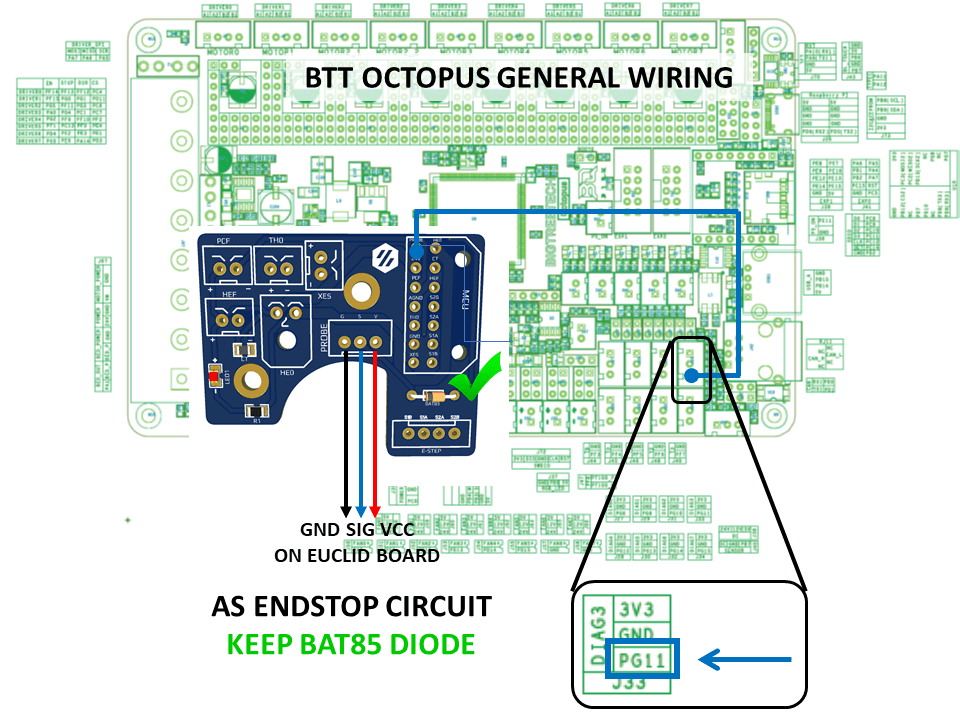 Octopus Pro Wiring Diagram