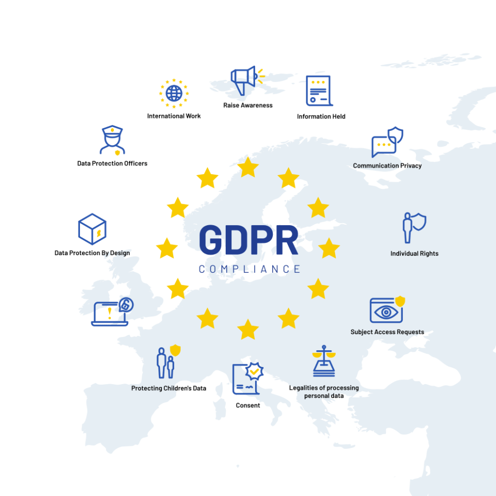 Digital Age of Consent under the GDPR EuConsent