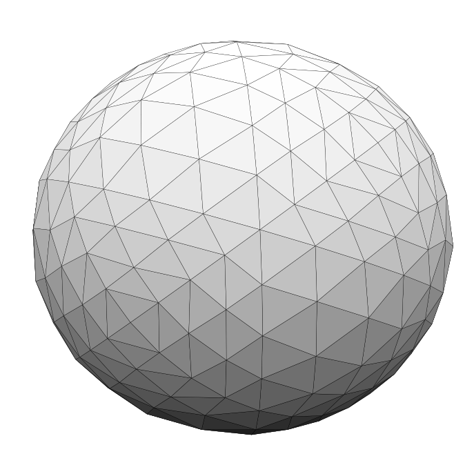 Approximating Spheres with Triangles