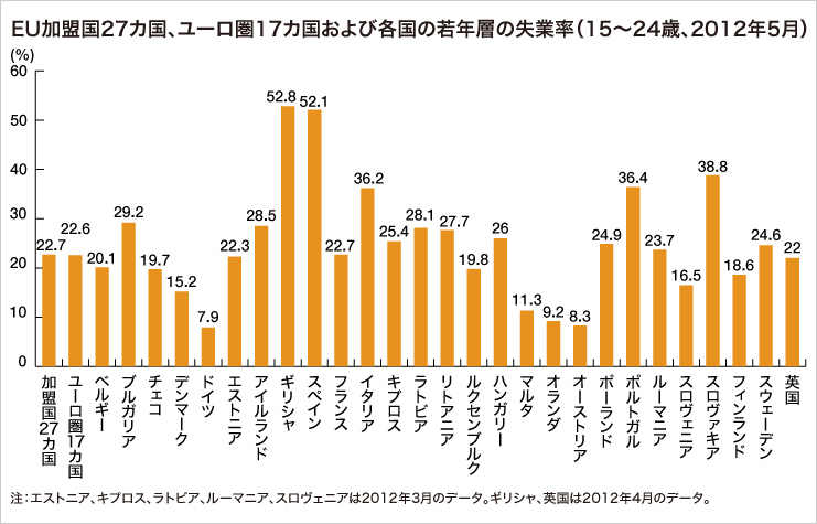 【EU】EUにおけるジェンダー平等に向けた取組 世界史Ⅱ 比較ジェンダー史研究会