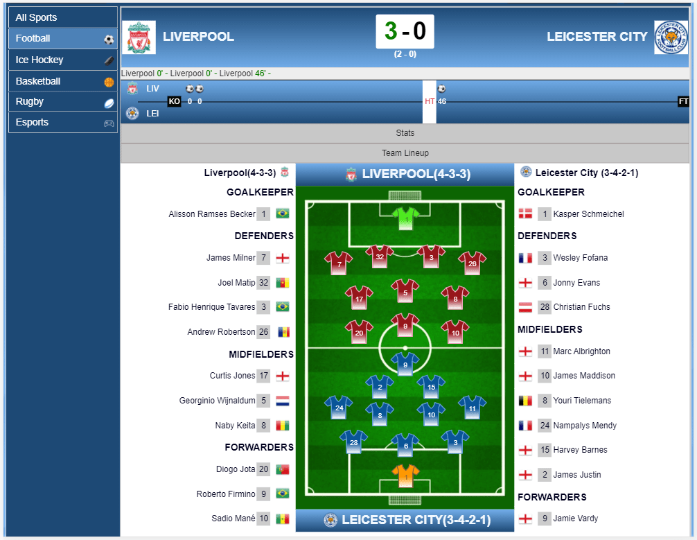 Sports Data XML Feed & API, Livescores, Standing, Fixtures EUNSports