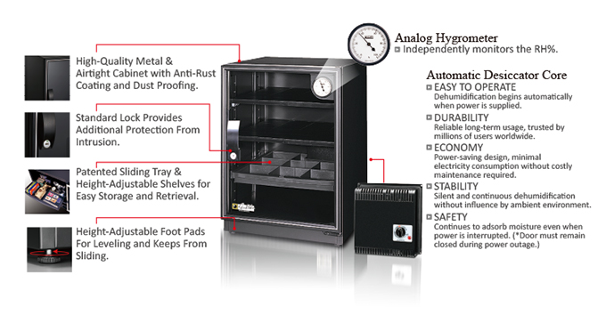 EUREKA DRY TECH AW-3D80P 3D Printing Series Filament Dry Cabinet