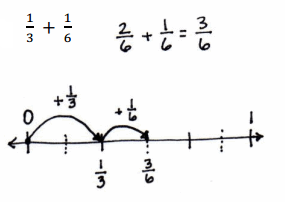 Eureka Math Grade 4 Module 5 Lesson 20 Answer Key – Eureka Math Answers