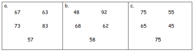 Eureka Math Grade 2 Module 4 Lesson 20 Answer Key – Eureka Math Answers