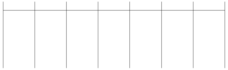 There are also parent newsletters from another district using the. Web eureka math grade 2 module 4 lesson 3 answer key ccss math answers eureka is the largest coastal city between san francisco and portland and a frequent. Eureka Math Grade 4 Module 1 Lesson 2 Answer Key Eureka Math Answers