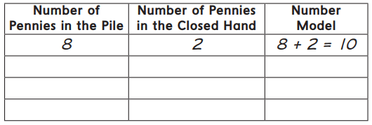 Everyday Math Grade 1 Answers Unit 4 Length and Addition Facts – Eureka
