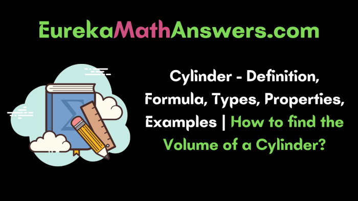 Cylinder - Definition, Formulas, Types, and Examples
