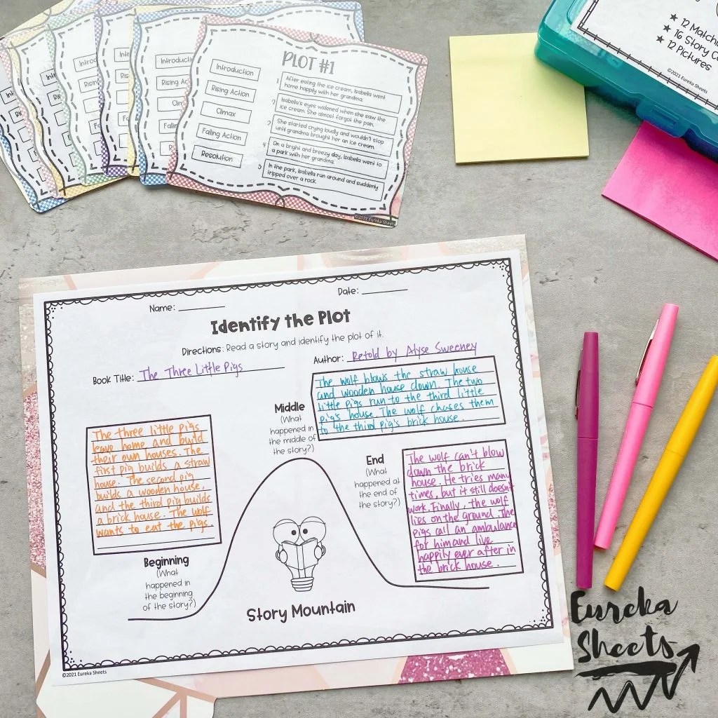 Plot Graphic Organizers Free & Differentiated Eureka Sheets