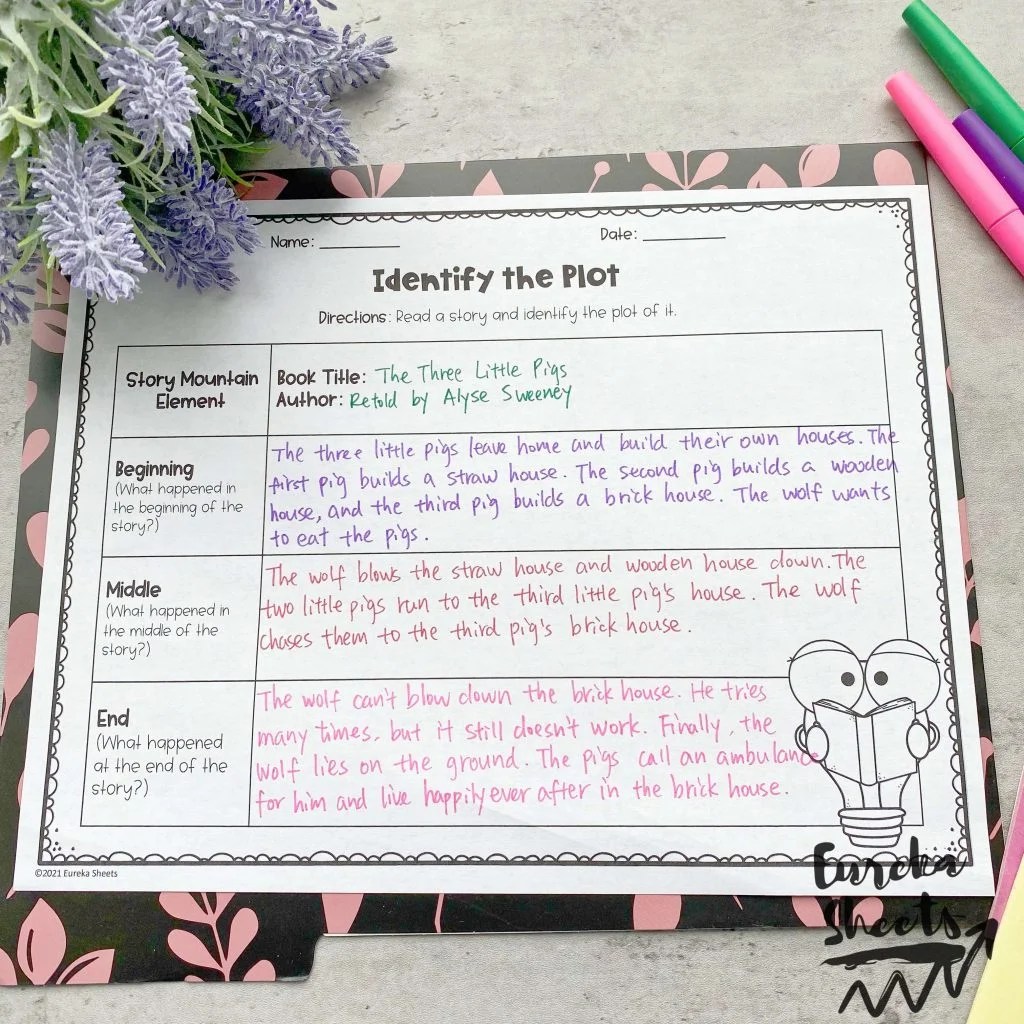Plot Graphic Organizers Free & Differentiated Eureka Sheets