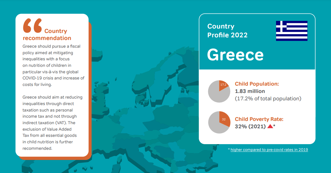 Greece Country Profile 2022 on children in need Eurochild