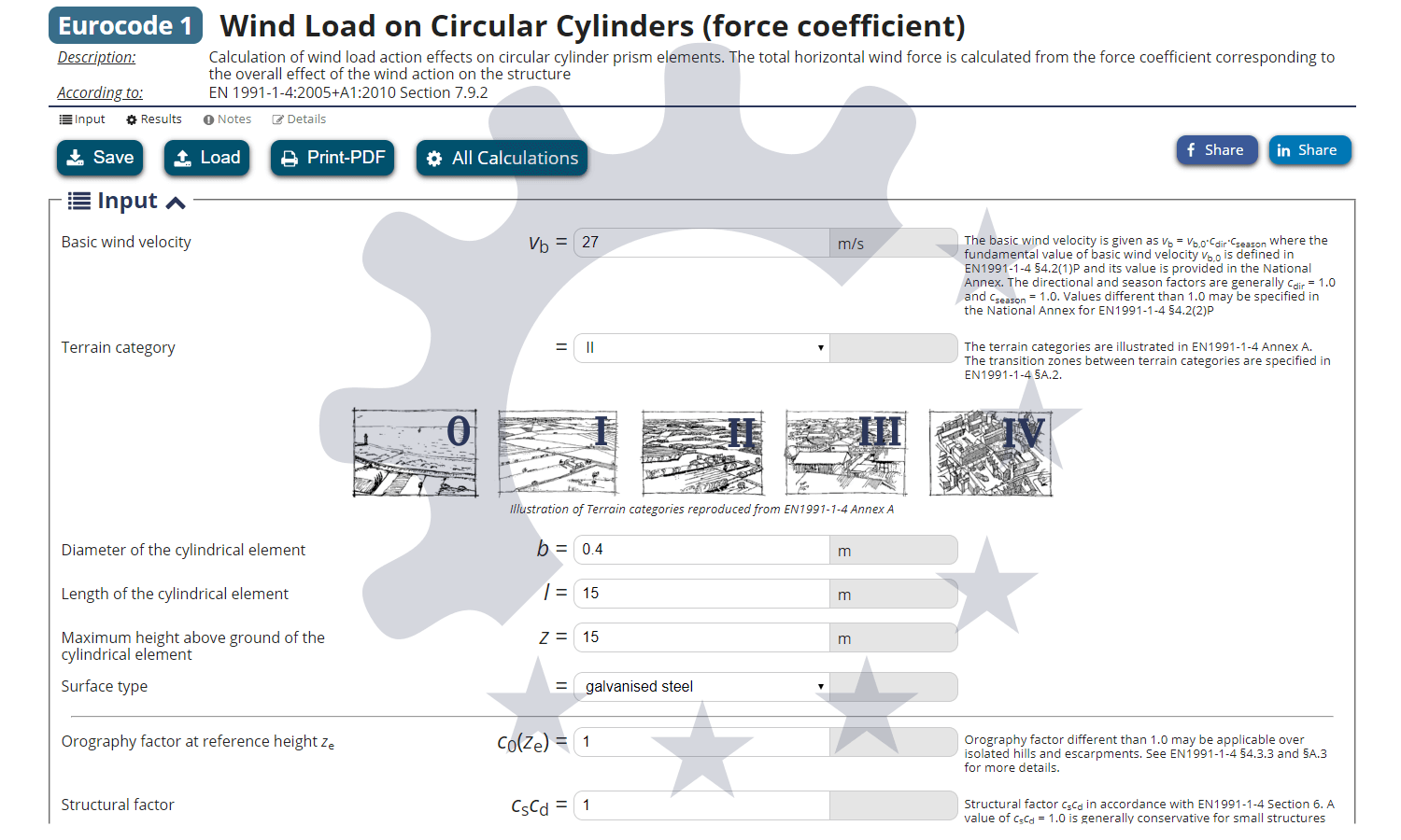 Wind Load Calculation Example Eurocode Canopy Design Talk