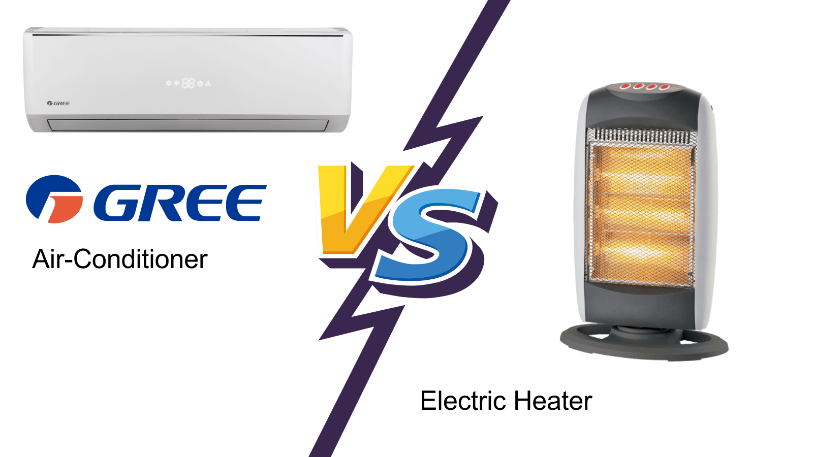 WHY AIRCONS WORK 6 TIMES FASTER THAN HEATERS Eurocool