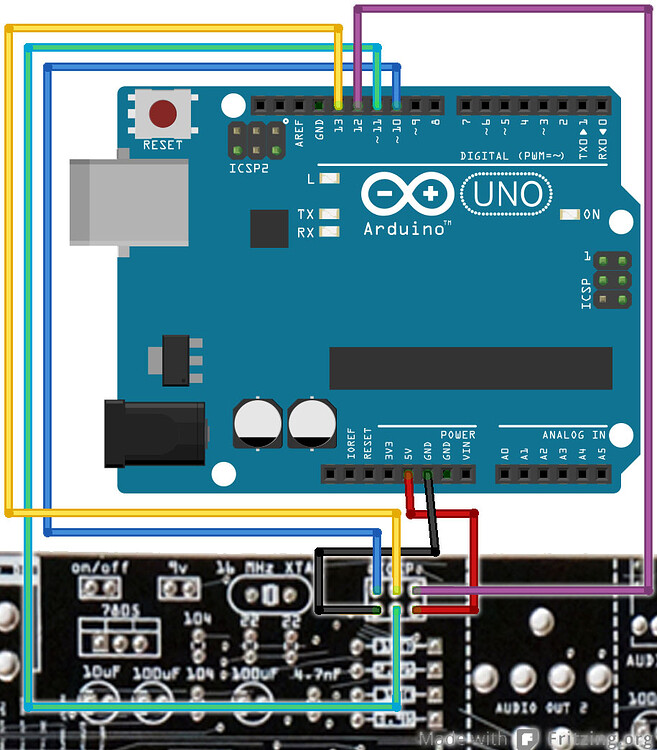 nothing in dmesg IDE 1.x Arduino Forum