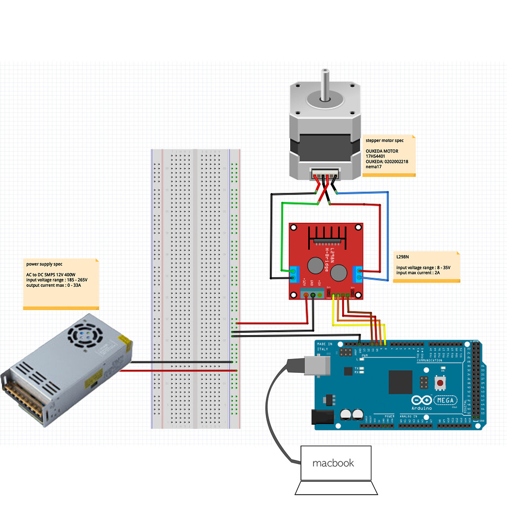 my l298n pass away. stepper motor wiring problem or code Motors