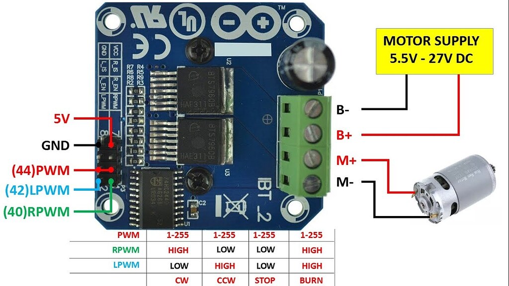 dc motor driver BTS7960. Motors, Mechanics, Power and CNC Arduino Forum
