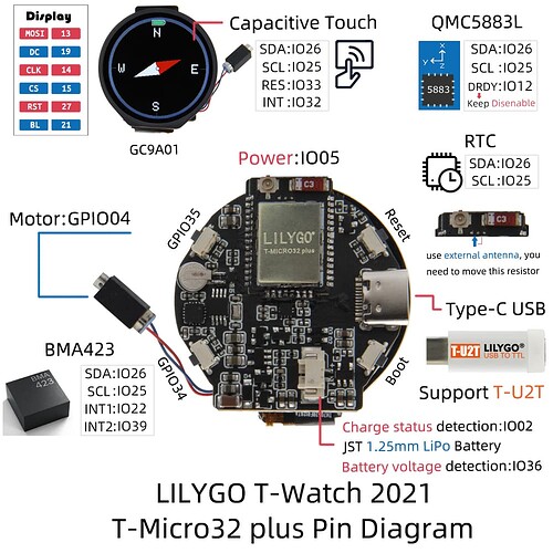 Serial monitor produces complete gibberish Project Guidance Arduino Forum