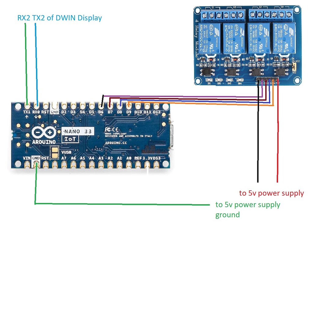 HMI Display won't control relays with Arduino Nano 33 IoT Programming