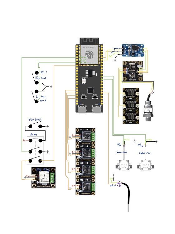 Esp32 powering sensors with 3v3 Hardware Arduino Forum