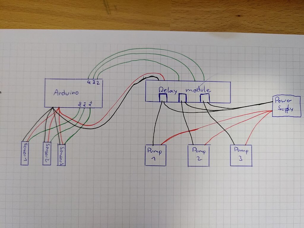 Relay not working right when powering pump Project Guidance Arduino