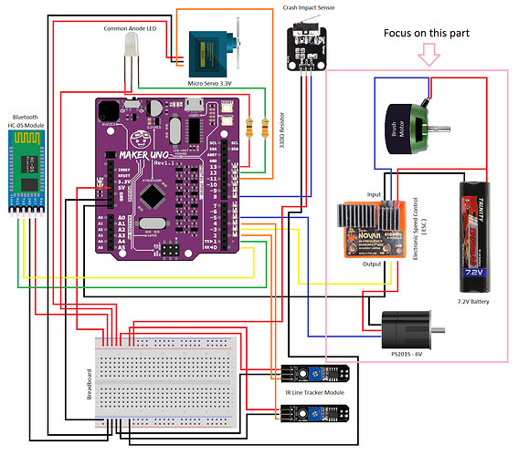 ESC Brushed Motor Programming Questions Arduino Forum