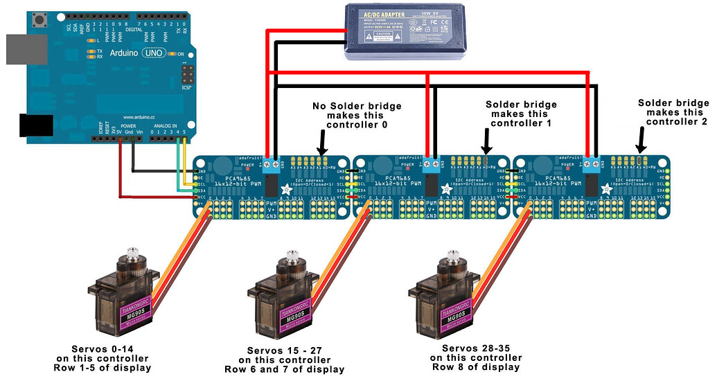 How to Connect Multiple Power Supplies to Multiple PCA9685 Project