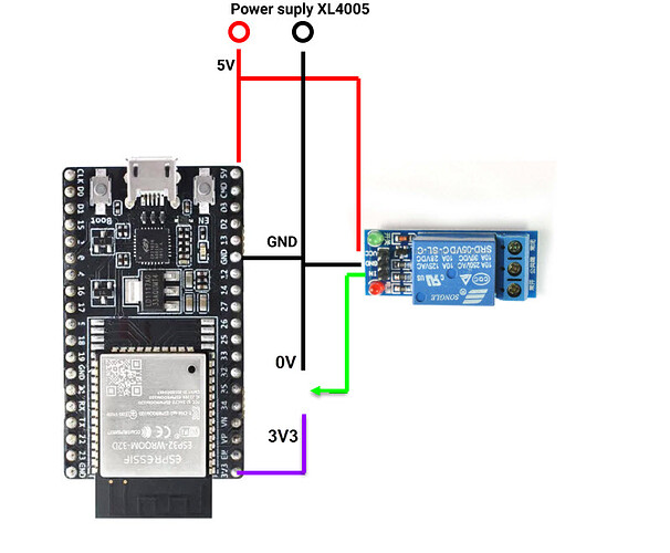 Problems with ESP32 and relay module Programming Questions Arduino