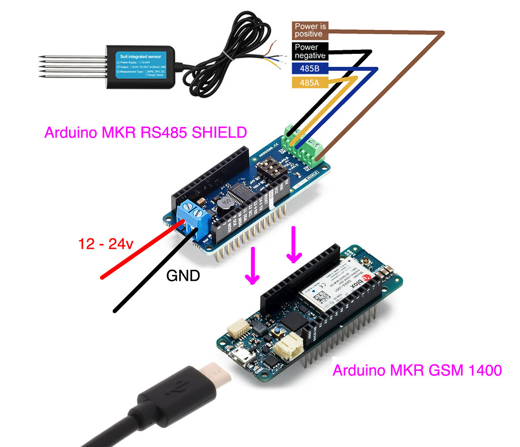 How to read sensor values using the Arduino MKR 485 Shield