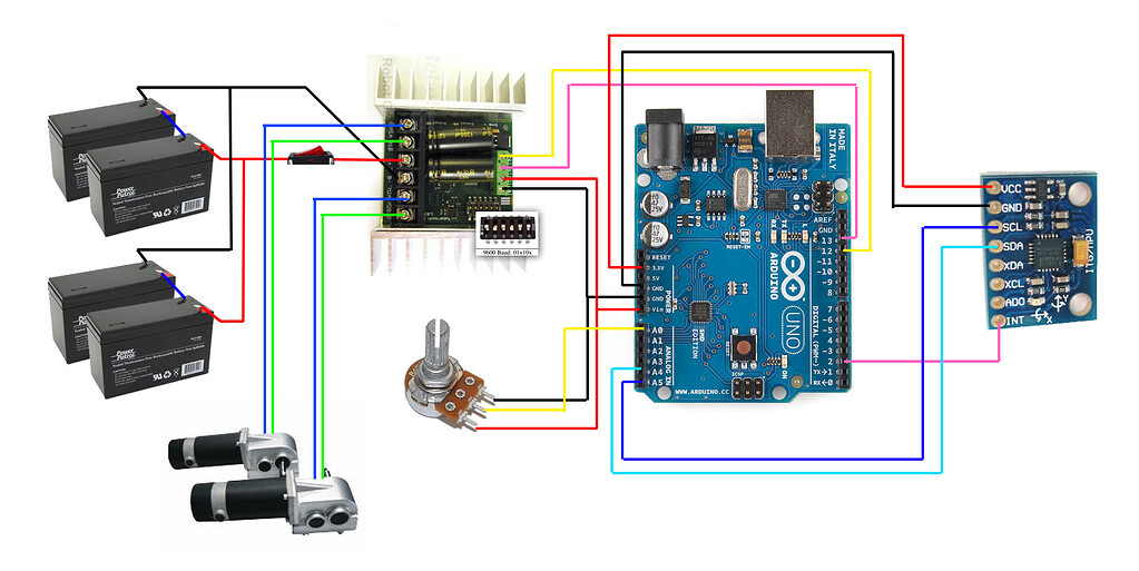 All of my Arduino Uno not recognized in PC after using external power