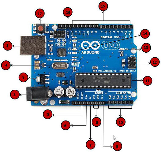 Arduino UNO Board Heats Up Project Guidance Arduino Forum