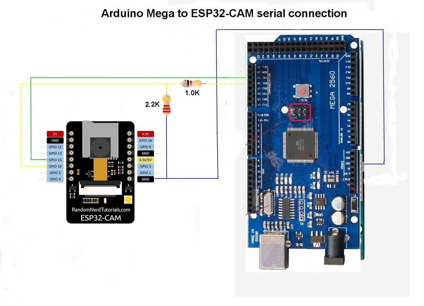 ESP32 CAM Serial Communication with Arduino Uno Programming Questions