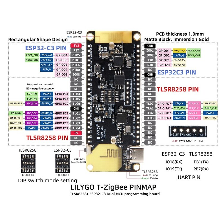 ESP32C3, Servo AnalogWrite, Ease Français Arduino Forum