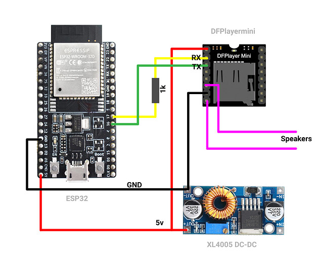 ESP32 and DFPlayermini not working for me Programming Questions