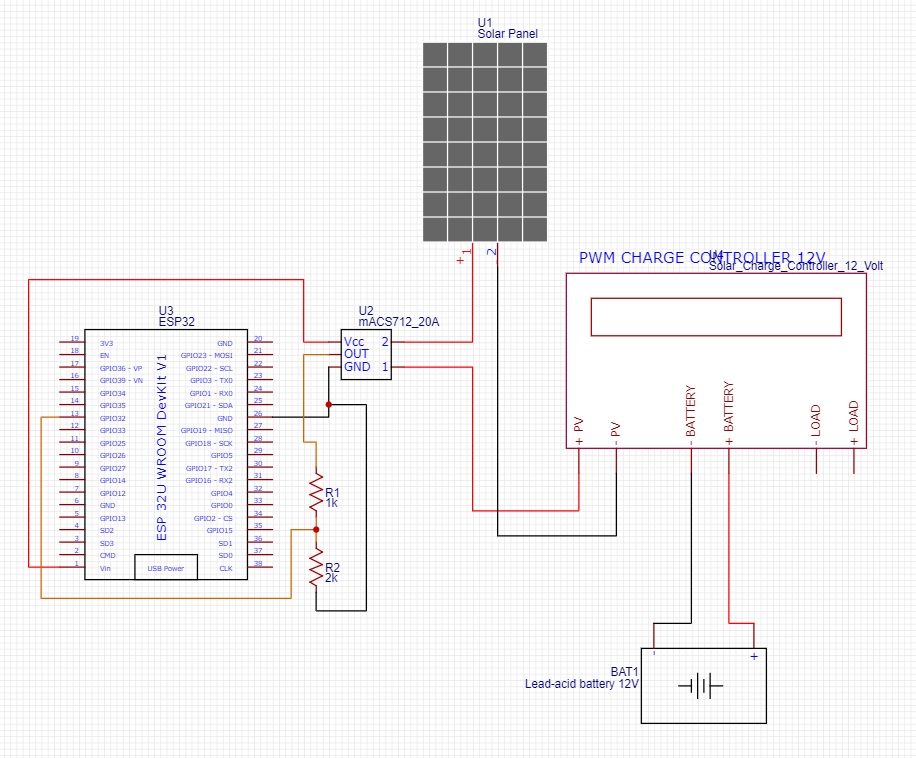 ACS712 to measure solar panel current Sensors Arduino Forum