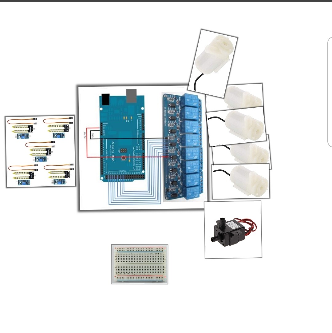 Automatic irrigation system - General Guidance - Arduino Forum