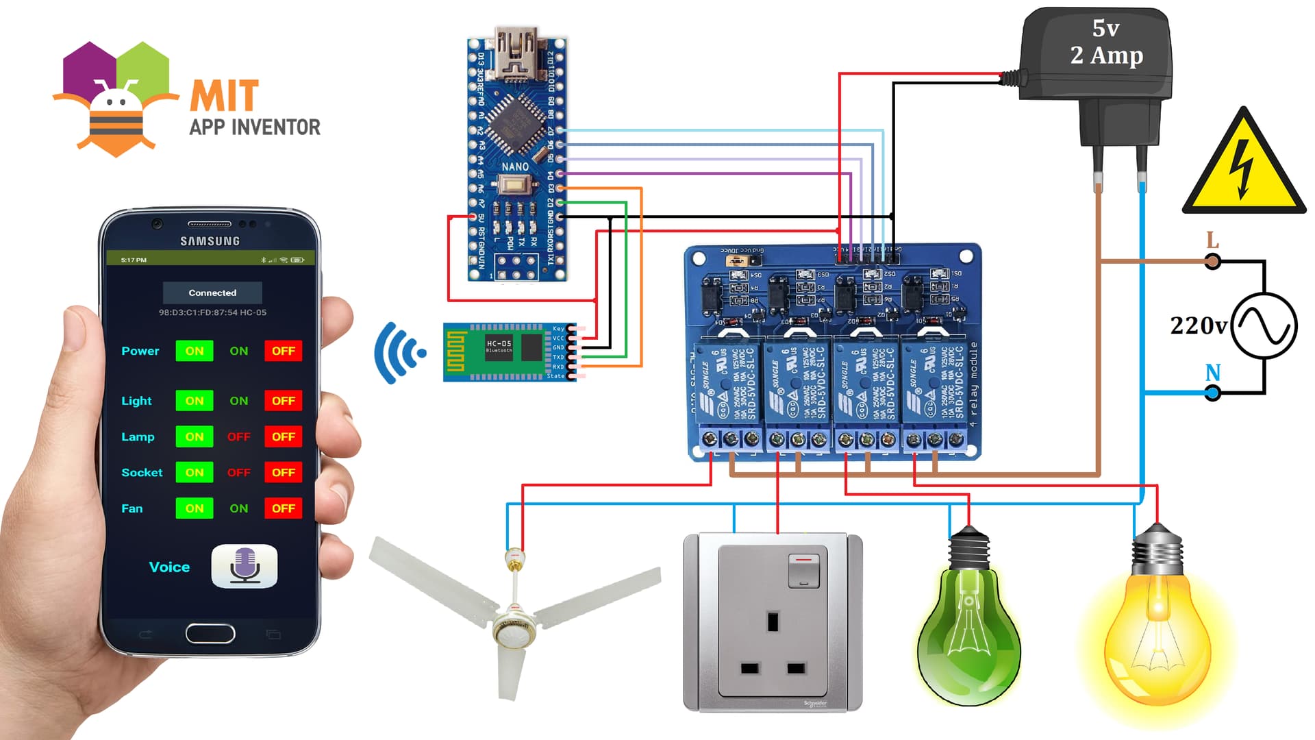 Using 4 relay module with arduino nano Project Guidance Arduino