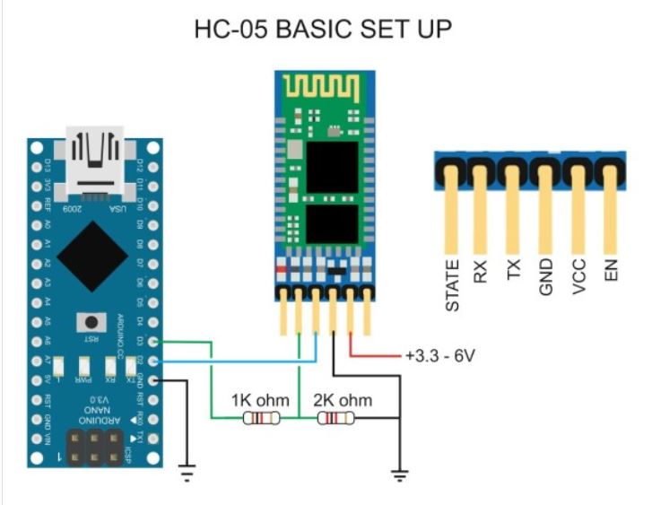 Uploading wireless via HC05 bluetooth module Project Guidance Arduino Forum