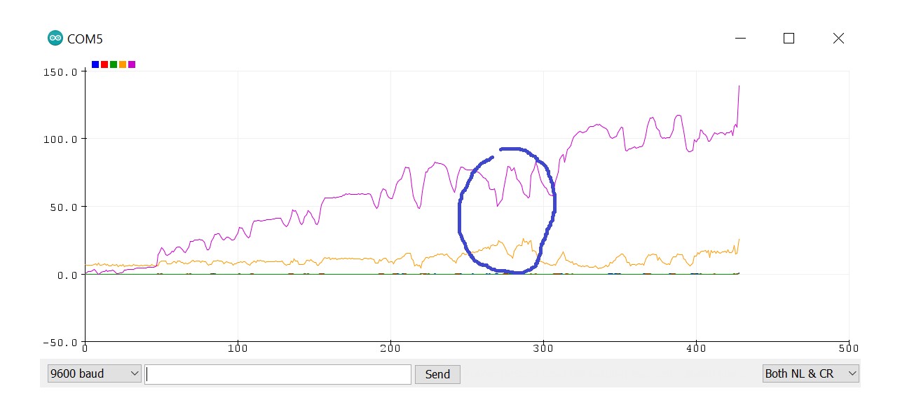 MPU6050 gyro drift question Sensors Arduino Forum