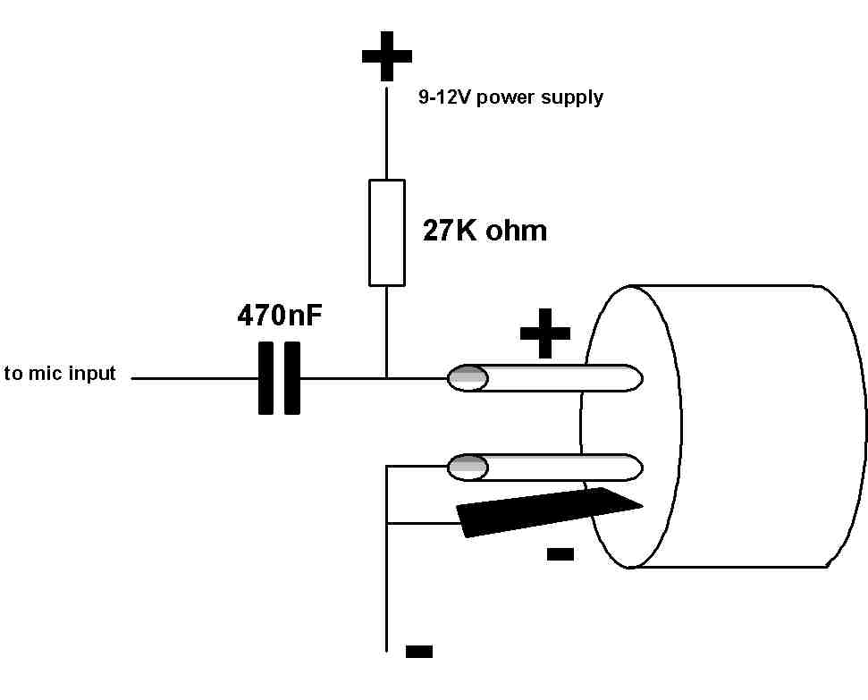How can I test how much voltage an electret microphone output