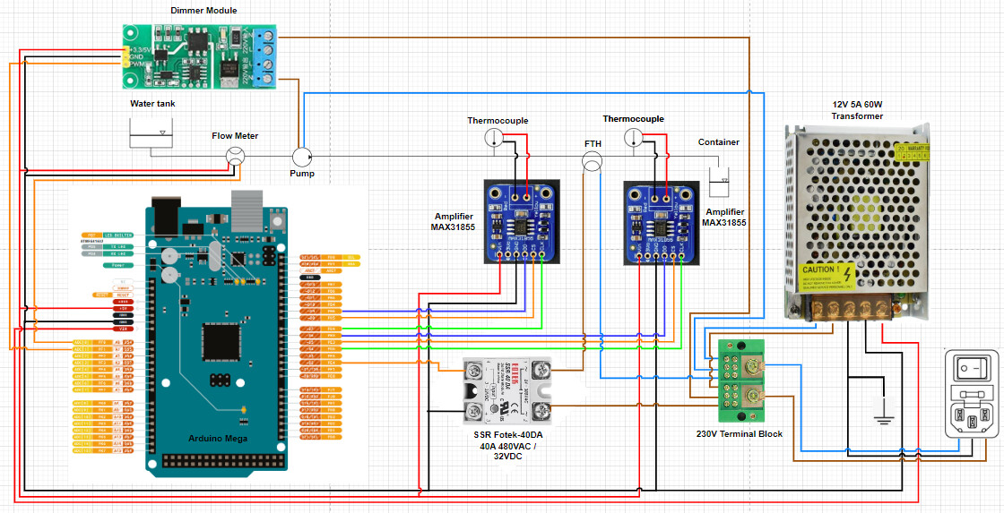 Temperature Control Flow Through Heater General Electronics Arduino