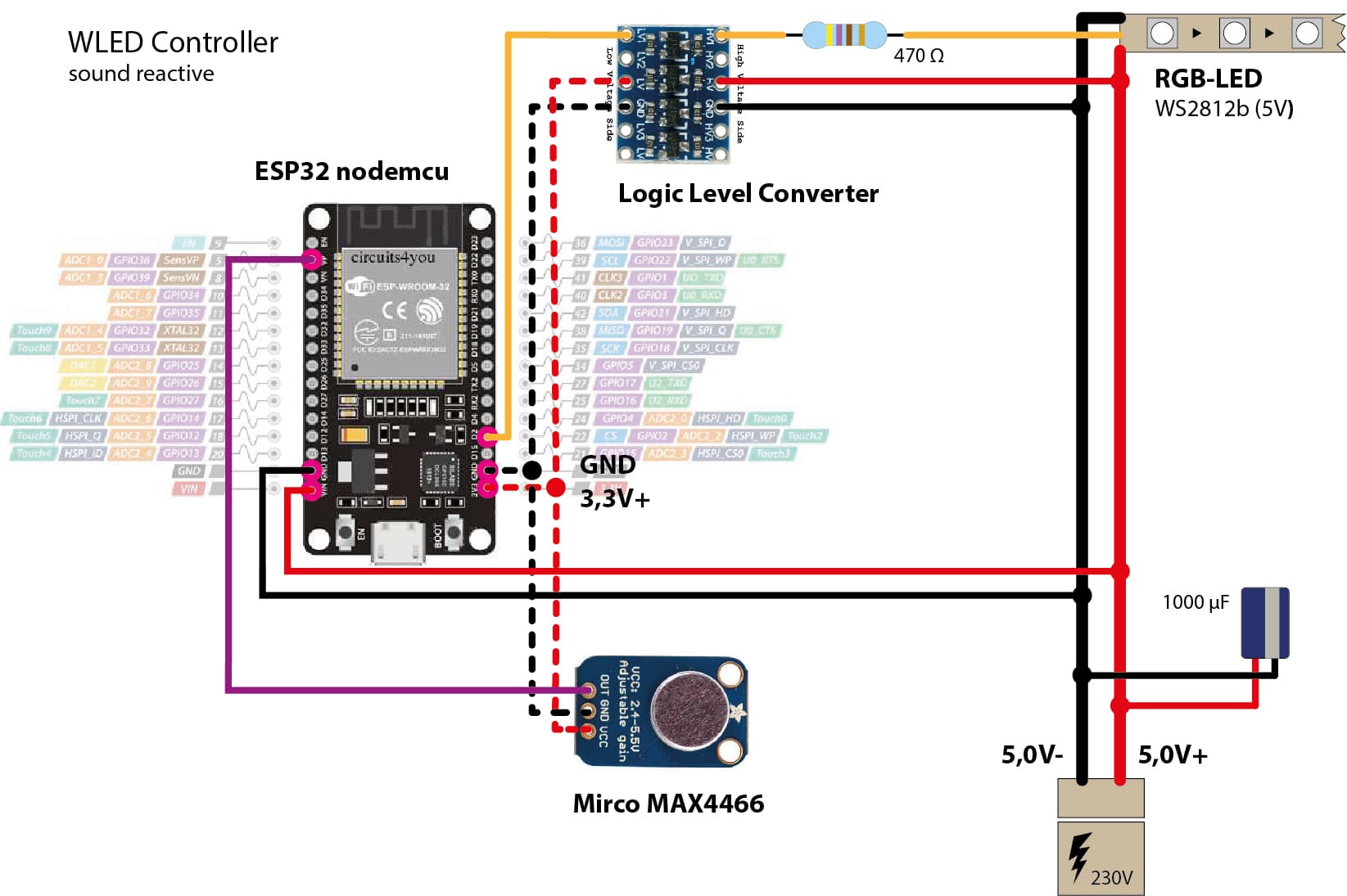 Control WS2812B Addressable LEDs With ESP32 And WLED, 60 OFF